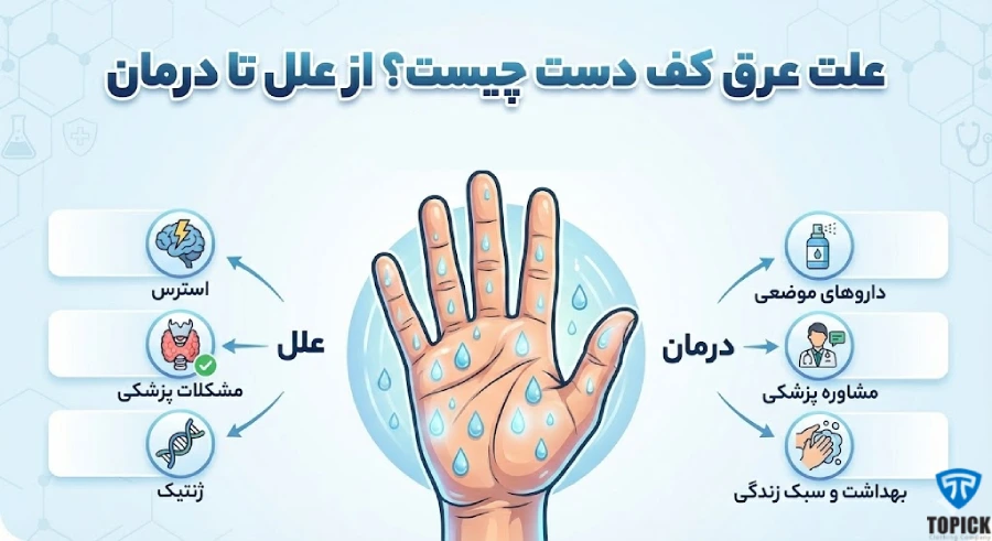 از تشخیص تا درمان علل تعریق کف دست