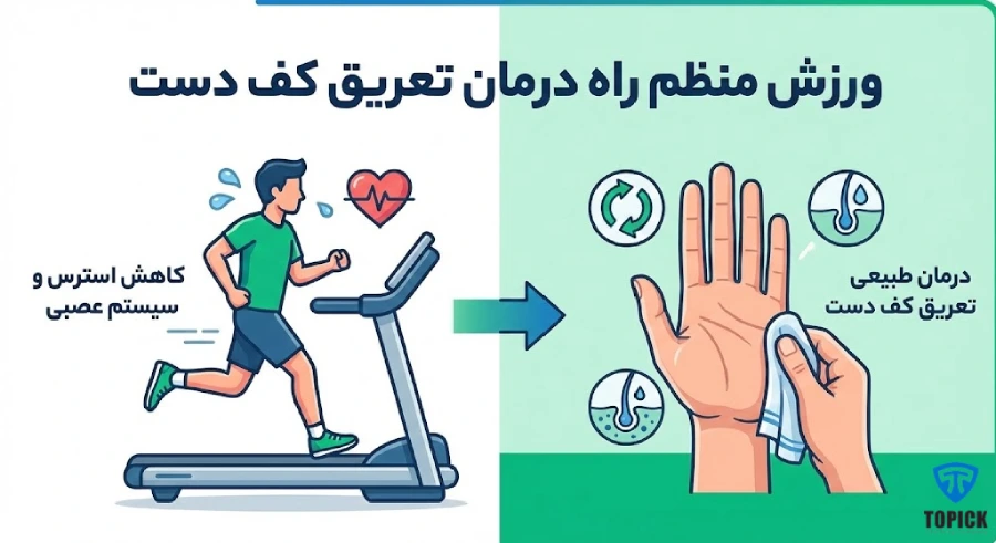 کنترل تعریق با ورزش منظم