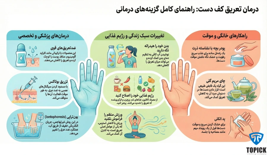 راه های درمان تعریق کف دست 