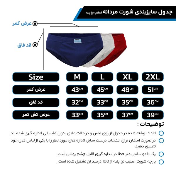 پکیج ضدتعریق ضد بو نانو آنتی باکتریال ضد حساسیت تاپیک مردانه